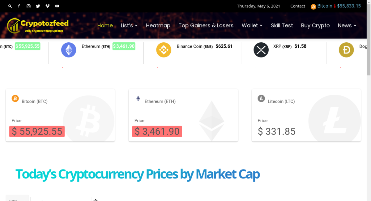 cryptozfeed.com — Starter Site For Sale on Flippa: Crypto ...
