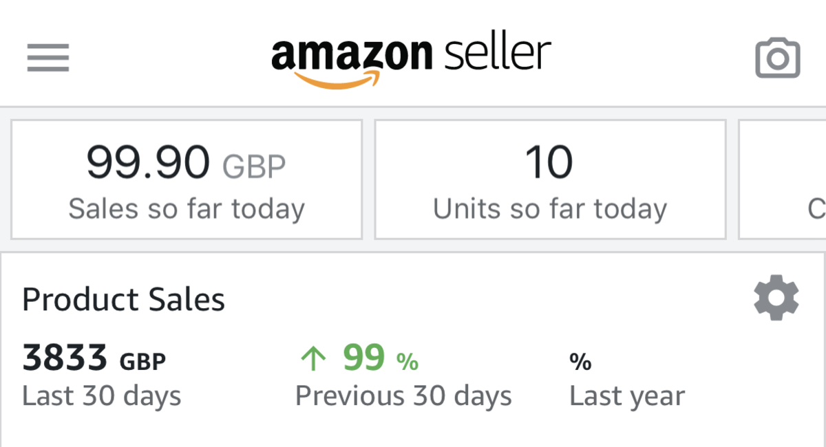 AMAZON FBA Business FBA Storefront Sold On Flippa Amazon FBA