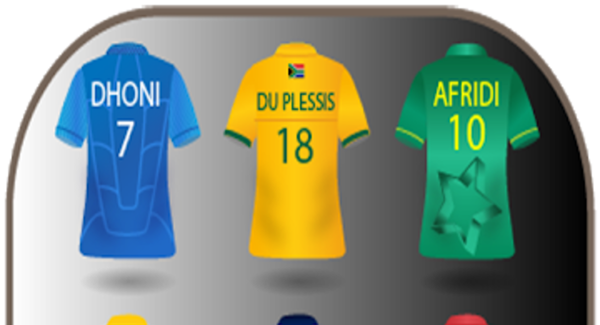 Cricket Jersey Maker — Android App Listed on Flippa: New Custom Jersey