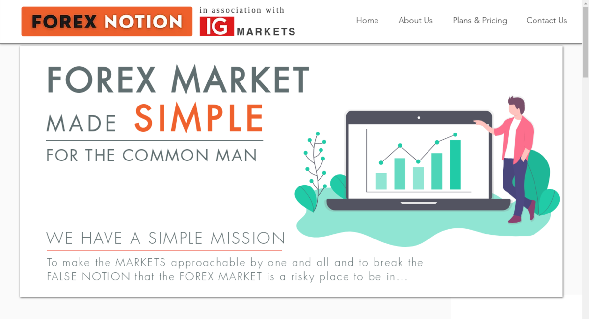 FOREX SIGNAL WEBSITE FOR SALE