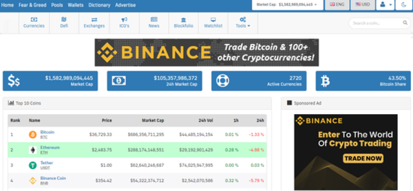 CryptoFoxr.com - Cryptocurrency Real-time Prices, Charts, News, ICO's, Tokens, Coins and more