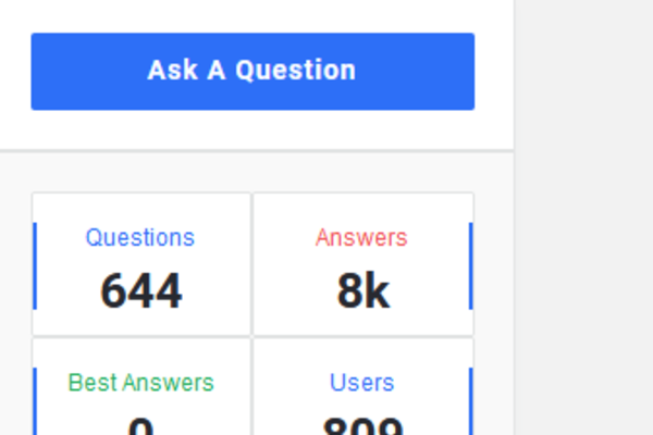 https://www.cryptobeans.com/ - A Question and answer platform about cryptocurrency with over 640 Questions and 8000 answers . 

Better then forums with groups and categories